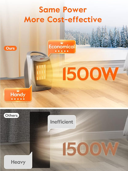 Draagbare Elektriese Ruimteverwarmer Met Termostaat 1500W/750W Veilige Stil Keramiekverwarmer