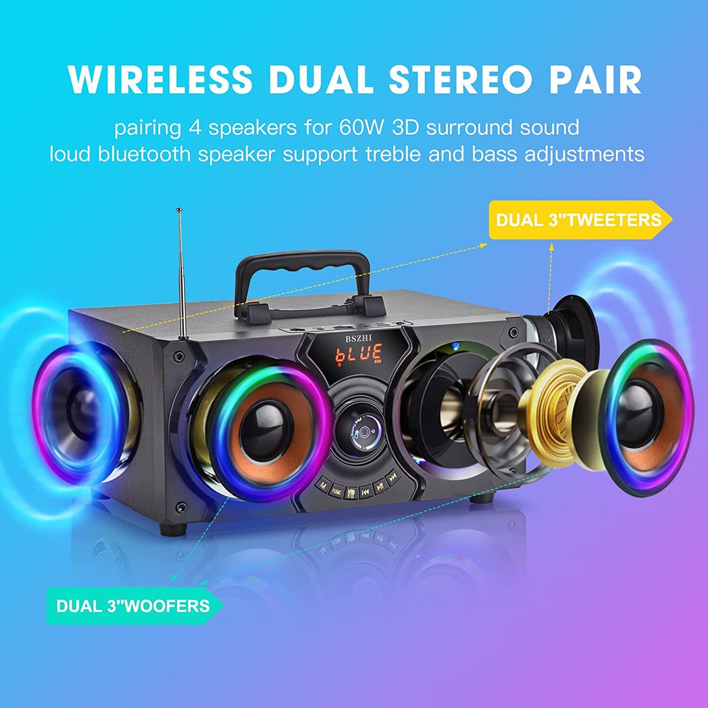 Portable Bluetooth Speakers with Double Subwoofer, 60W Loud Stereo EQ FM Remote