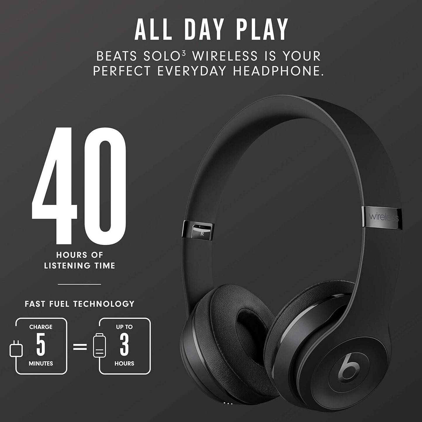 Beats Solo3 Wireless On-Ear Headphones Apple W1 Headphone Chip Class 1 Bluetooth