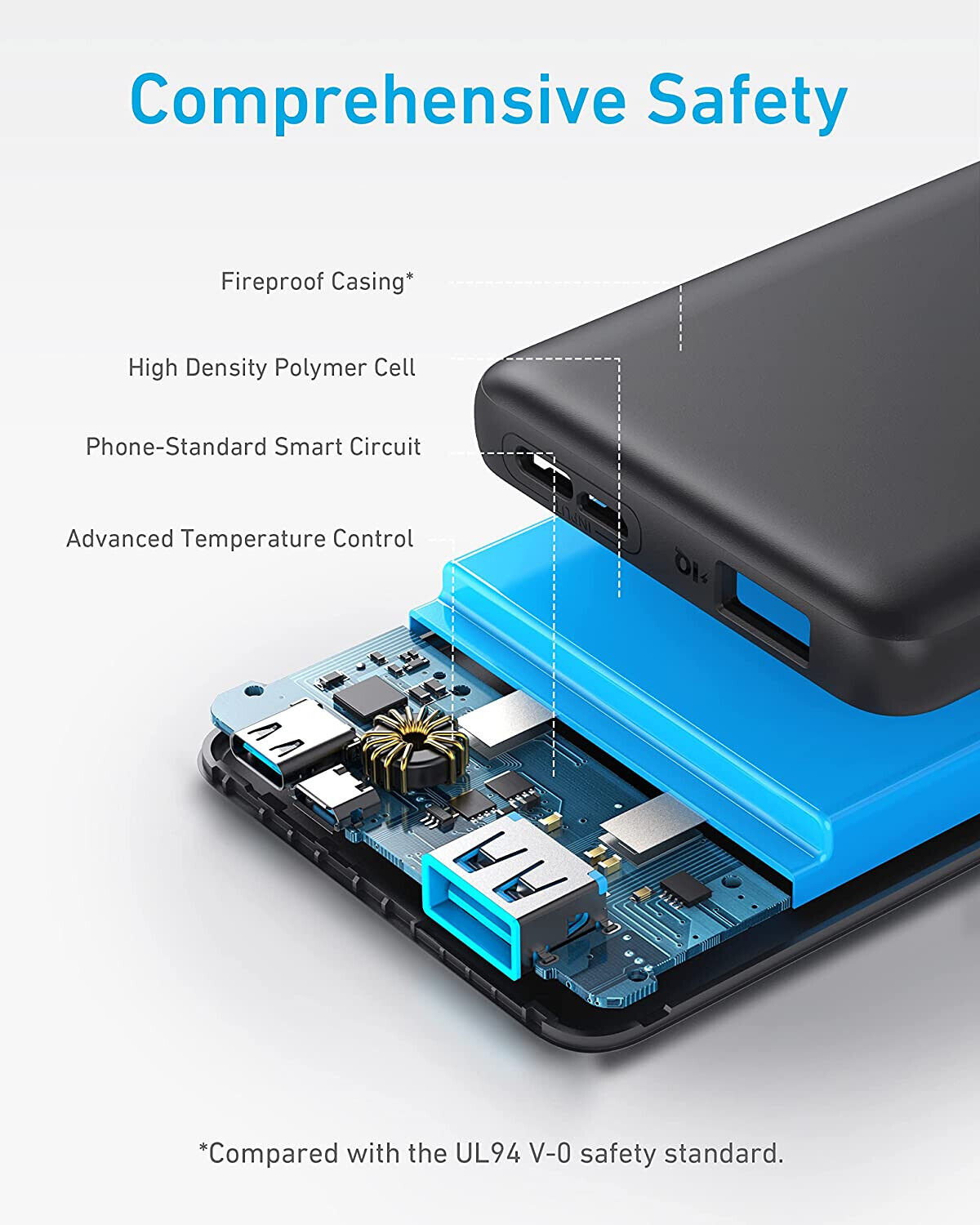 Pack PowerIQ Portable Charger 313 Power Bank PowerCore Slim 10K 10000mAh Battery
