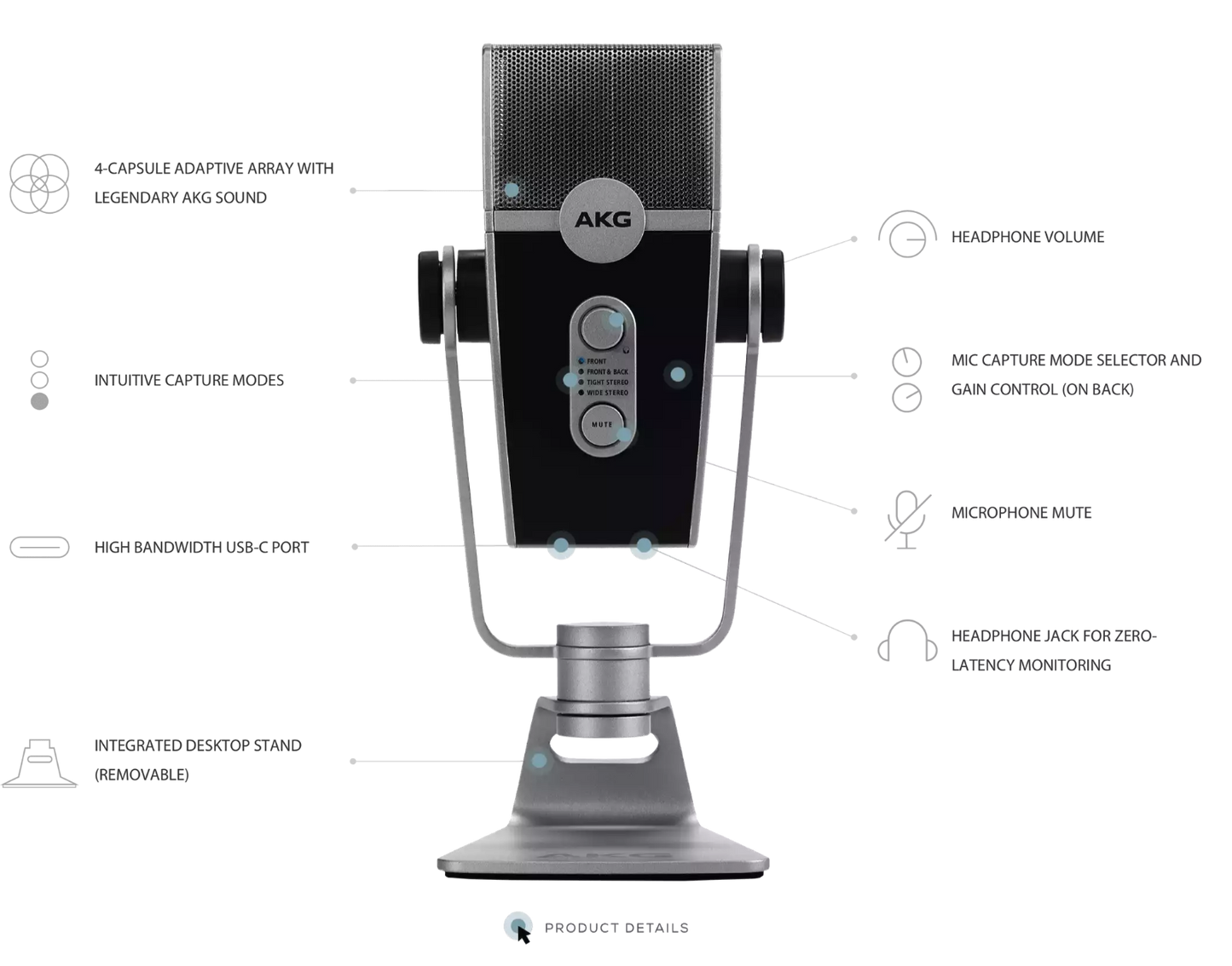 AKG LYRA ULTRA HD MULTIMODE USB MICROPHONE FOR PODCASING YOUTUBE GAMING MUSIC
