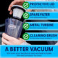 Car Vacuum Cleaner - Portable, High Power, Handheld Vacuums w/ 3 Attachments