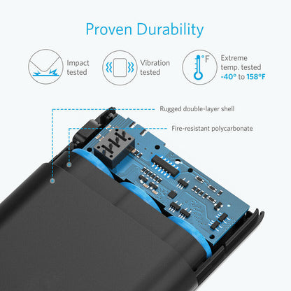 Anker 10000mAh Draagbare Kragbank Laai Eksterne Batterylaaier Liggewig