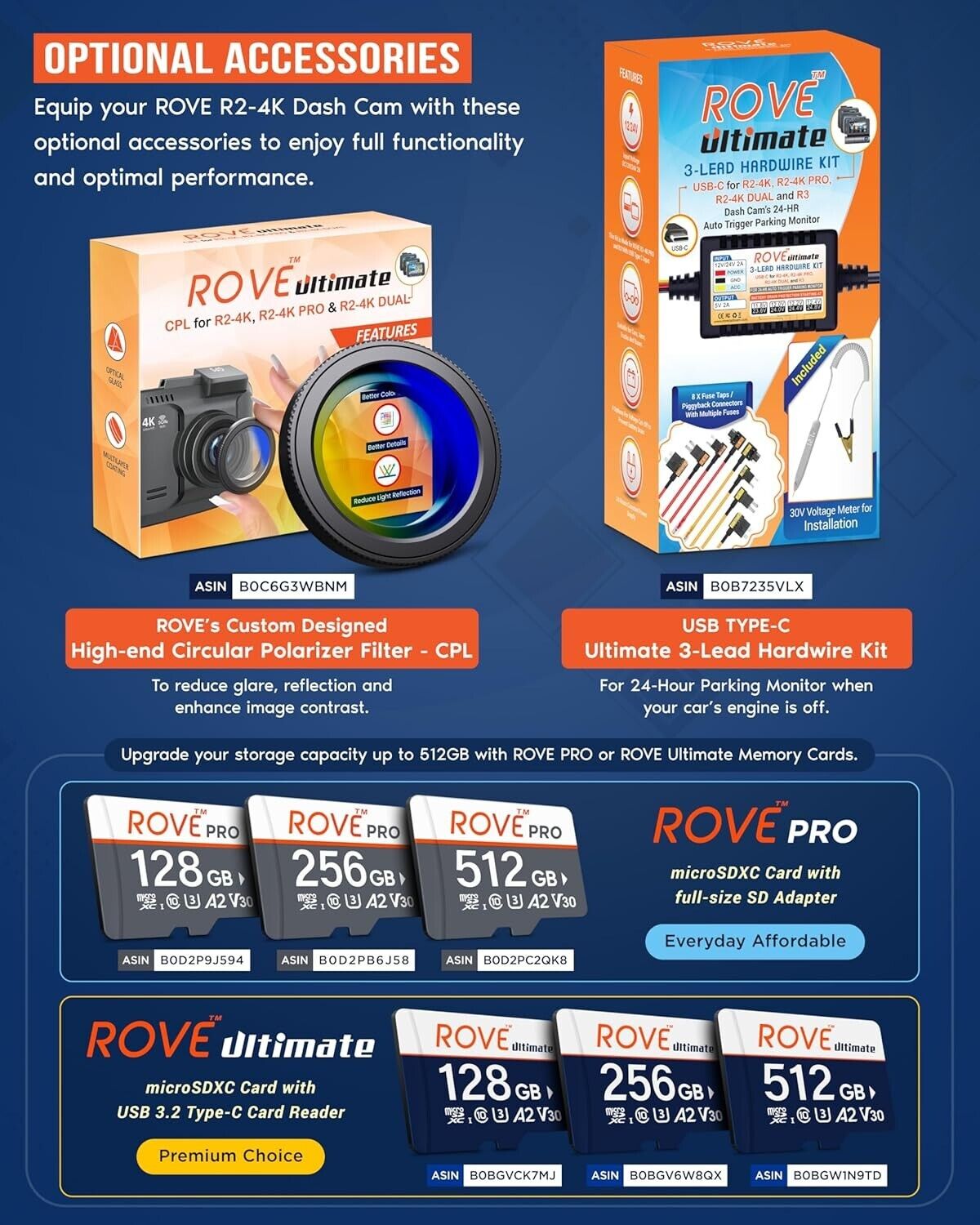 ROVE R2-4K Dash Cam Built-in WiFi 6 GPS Car Dashboard Camera Recorder