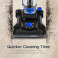 Eureka Lightweight Powerful Upright Vacuum CarpetCleaner Hard Floor BLUE & BLACK