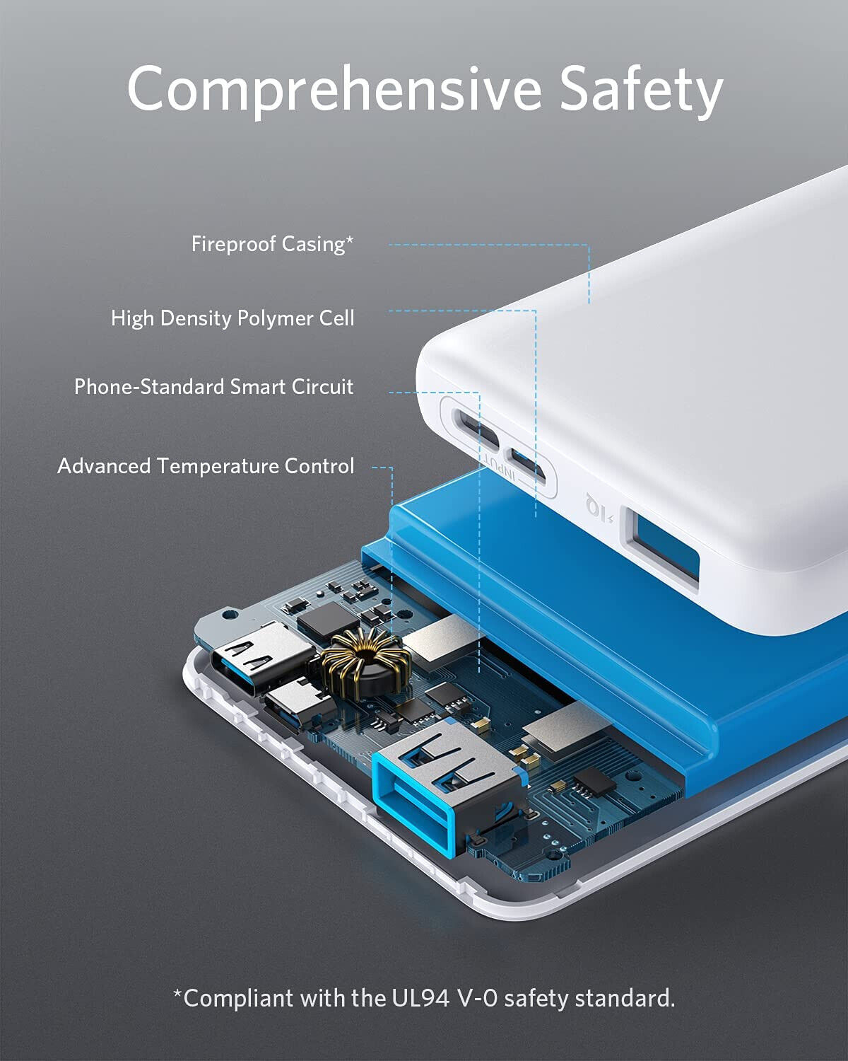Portable Charger 313 Power Bank PowerCore Slim 10K 10000mAh Battery Pack PowerIQ