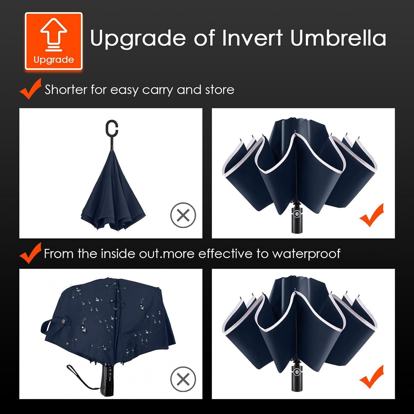 Inverted Compact Umbrella Large Windproof Umbrellas Reflective Stripe BLUE