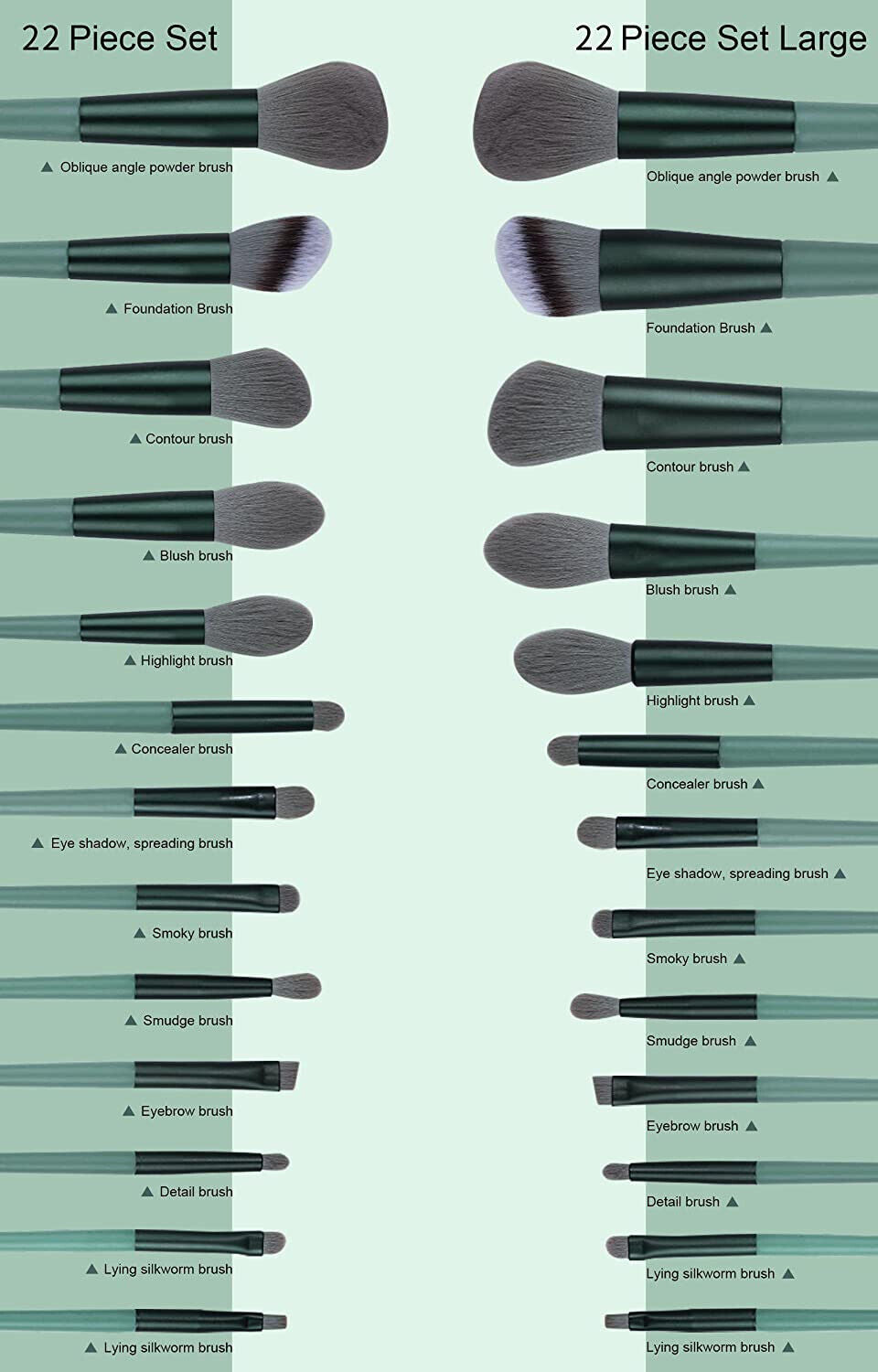 22 PIECE SET Make up KIT Green Makeup Brushes Foundation Brush Eyeshadow Brush