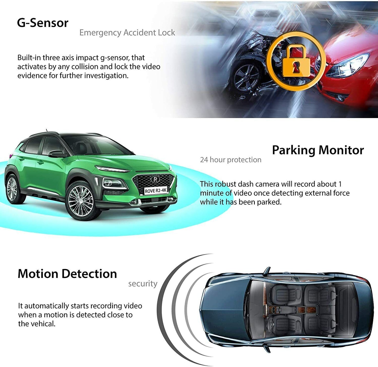Rove R24K Dash Cam Built in WiFi GPS Car Dashboard Camera Recorder W/ UHD2160
