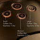 L'OR Barista System Luxury Coffee and Espresso Machine Combo by Philips - Black
