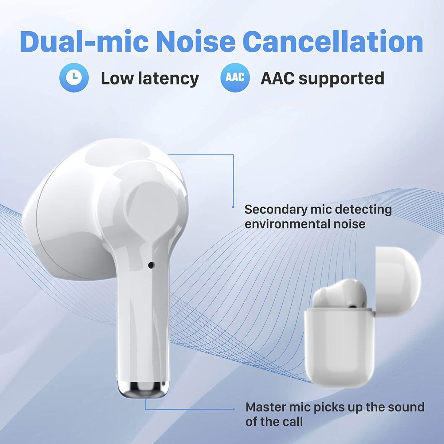New Wireless Earbuds Bluetooth Noise Cancellation Waterproof Built-in Microphone