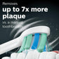Philips Sonicare ProtectiveClean 4100 Rechargeable Electric Toothbrush
