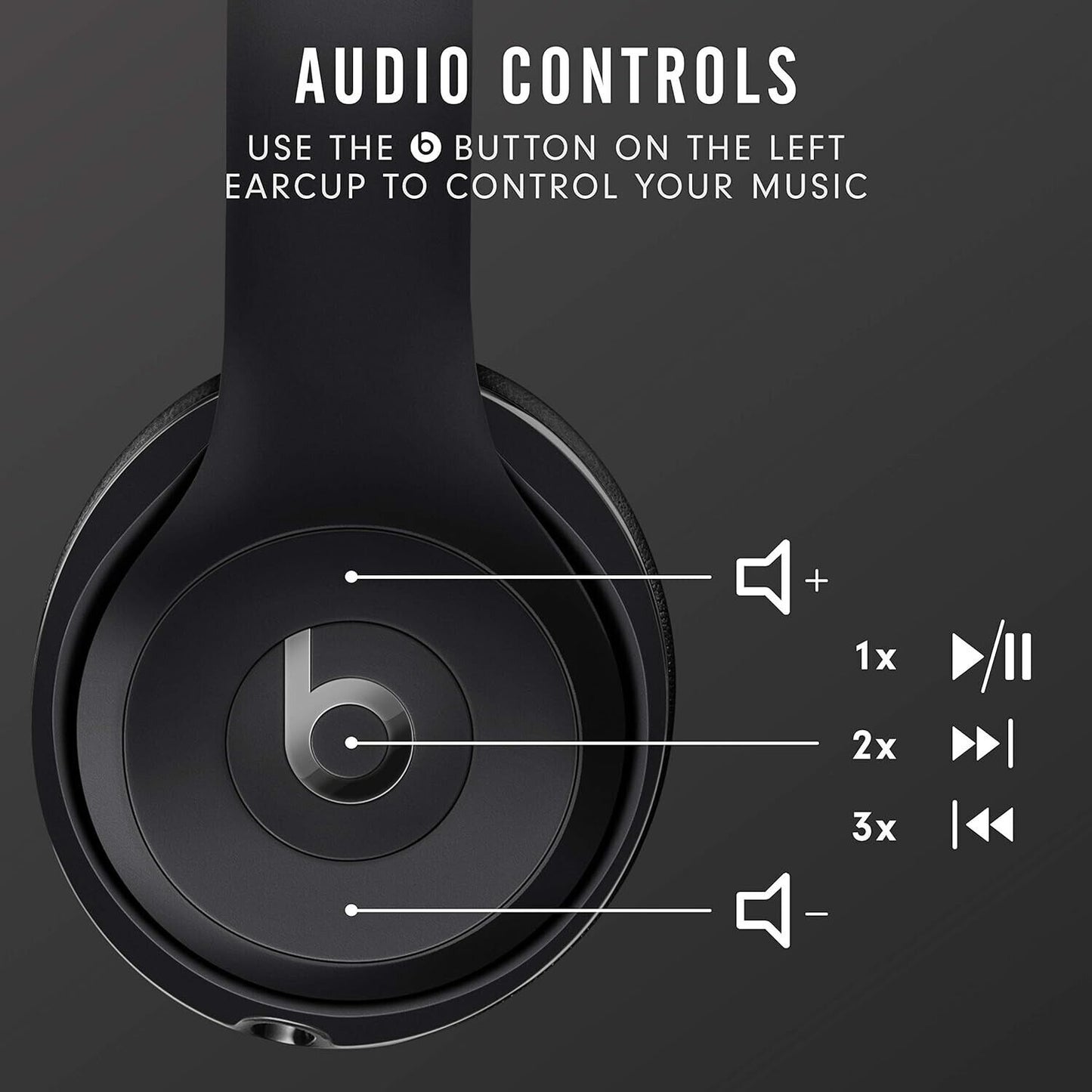 Beats Solo3 Wireless On-Ear Headphones Apple W1 Headphone Chip Class 1 Bluetooth