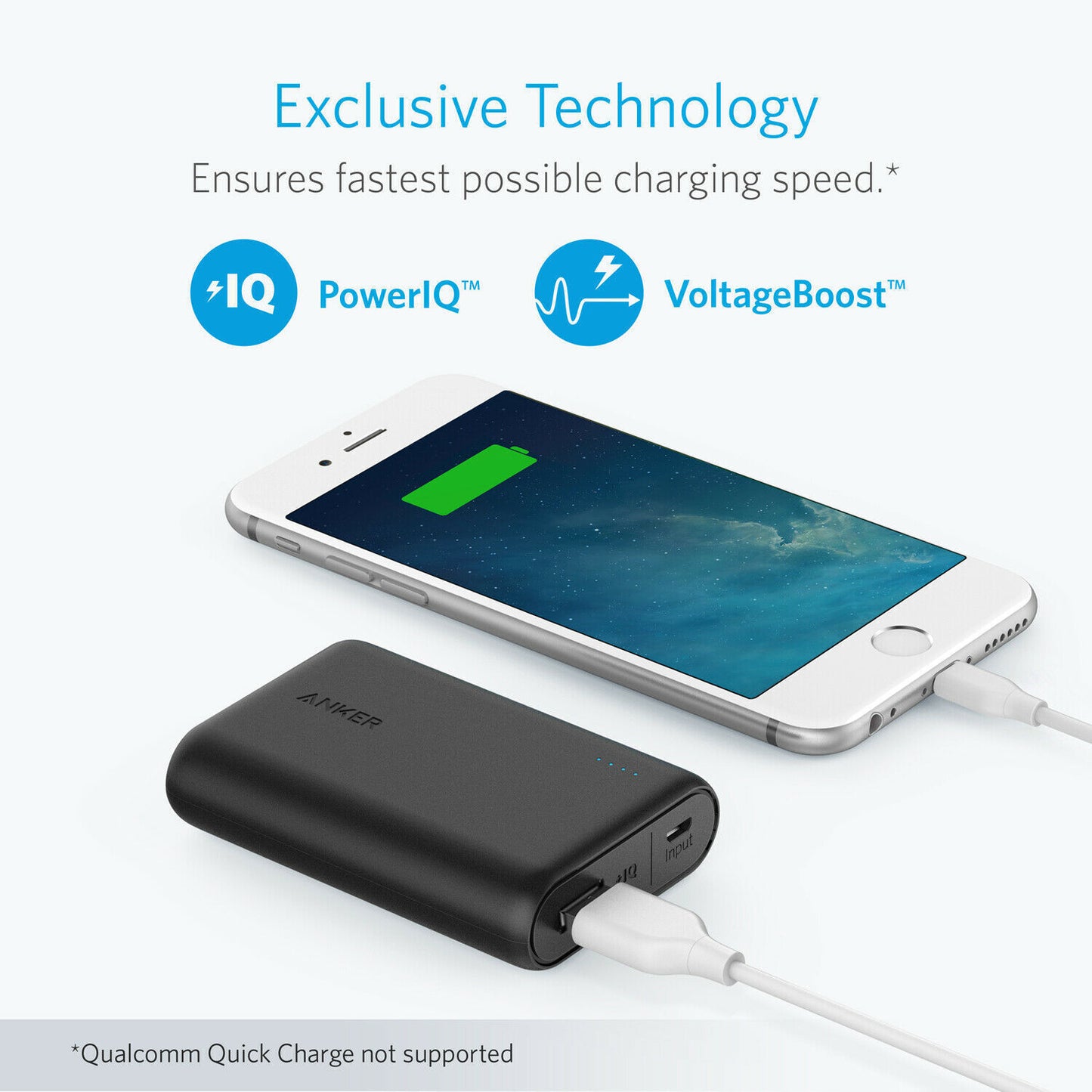 Anker 10000mAh Draagbare Kragbank Laai Eksterne Batterylaaier Liggewig
