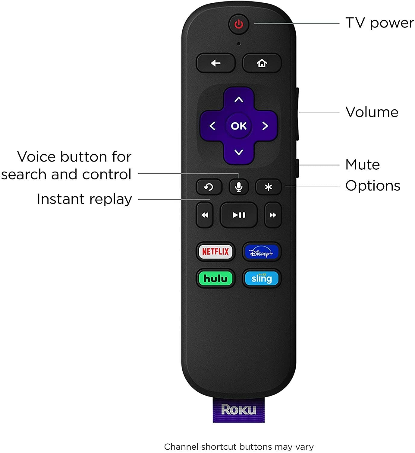 Roku Streaming Stick+ | HD/4K/HDR Streaming Device with Long-range Wireless NEW