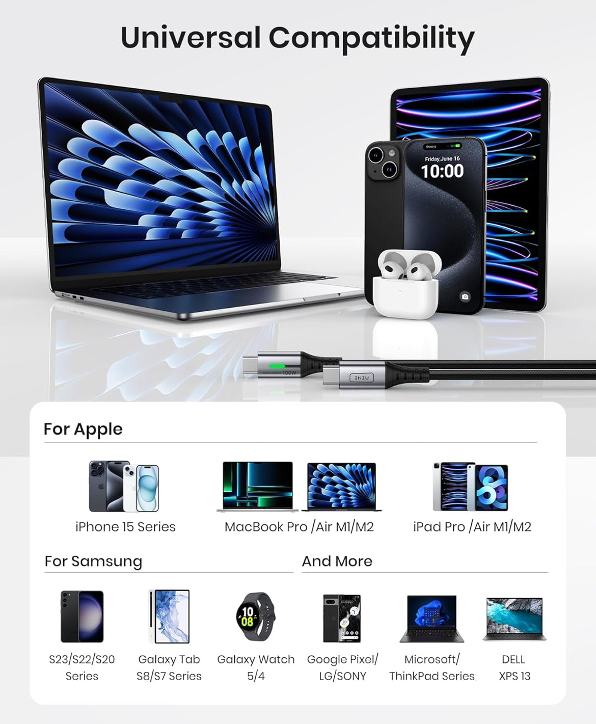 INIU 100W USB C to USB C Cable, [1ft, Black] Short USB C Fast Charger Cable for iPhone 15 Pro Max, Samsung Galaxy S24, MacBook Pro 14, iPad Pro and More.