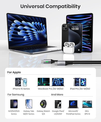 INIU 100W USB C to USB C Cable, [1ft, Black] Short USB C Fast Charger Cable for iPhone 15 Pro Max, Samsung Galaxy S24, MacBook Pro 14, iPad Pro and More.