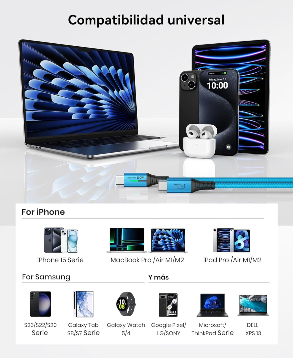 INIU USB-C Cable, [6.6ft, Blue] 2-Pack USBC Cable for iPhone 16 15 Pro Max/Plus, Samsung Galaxy S22 Ultra Note 10, Pixel 7a, MacBook, iPad, and More
