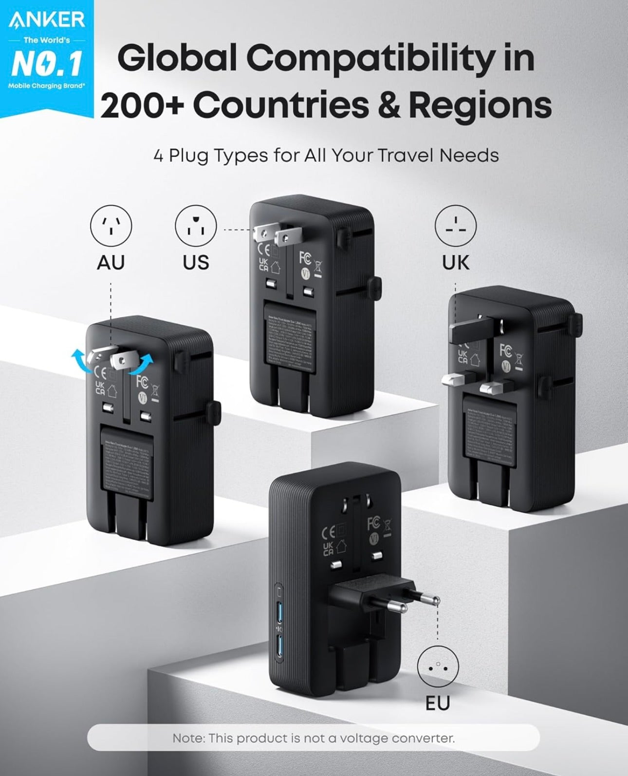 Anker Nano Travel Adapter, 5-Port Power Adapter with 1 AC, 2 USB-A, and 2 USB-C Ports - (1-Pack)