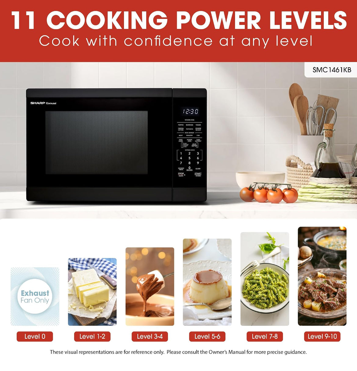 Sharp SMC1461KB 1.4 cu. ft. 1100W Black Countertop Microwave Oven
Removable 12.4" Carousel Turntable