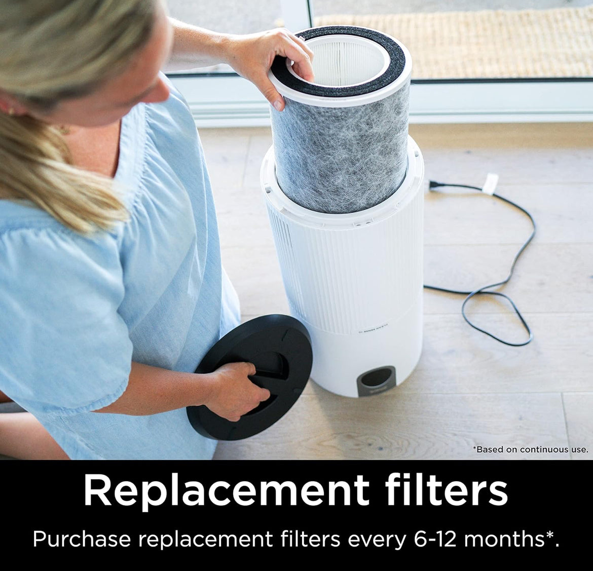 Shark Air Purifier Replacement Filter with Anti-Allergen HEPA, Advanced Odor Lock - NEW