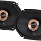 Infinity KAPPA Series 6x8 Inches (147mm x 205mm) 2-Way Car Speaker - (Pair)