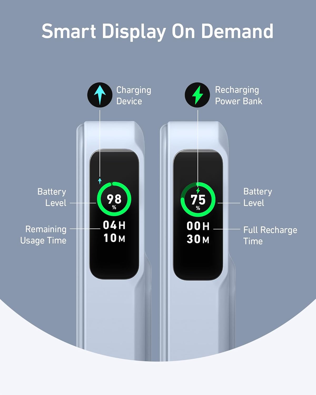 MagGo Power Bank, Qi2 Certified 15W Ultra-Fast MagSafe-Compatible Portable Charger, 10,000mAh Battery Pack with Smart Display and Foldable Stand- Blue