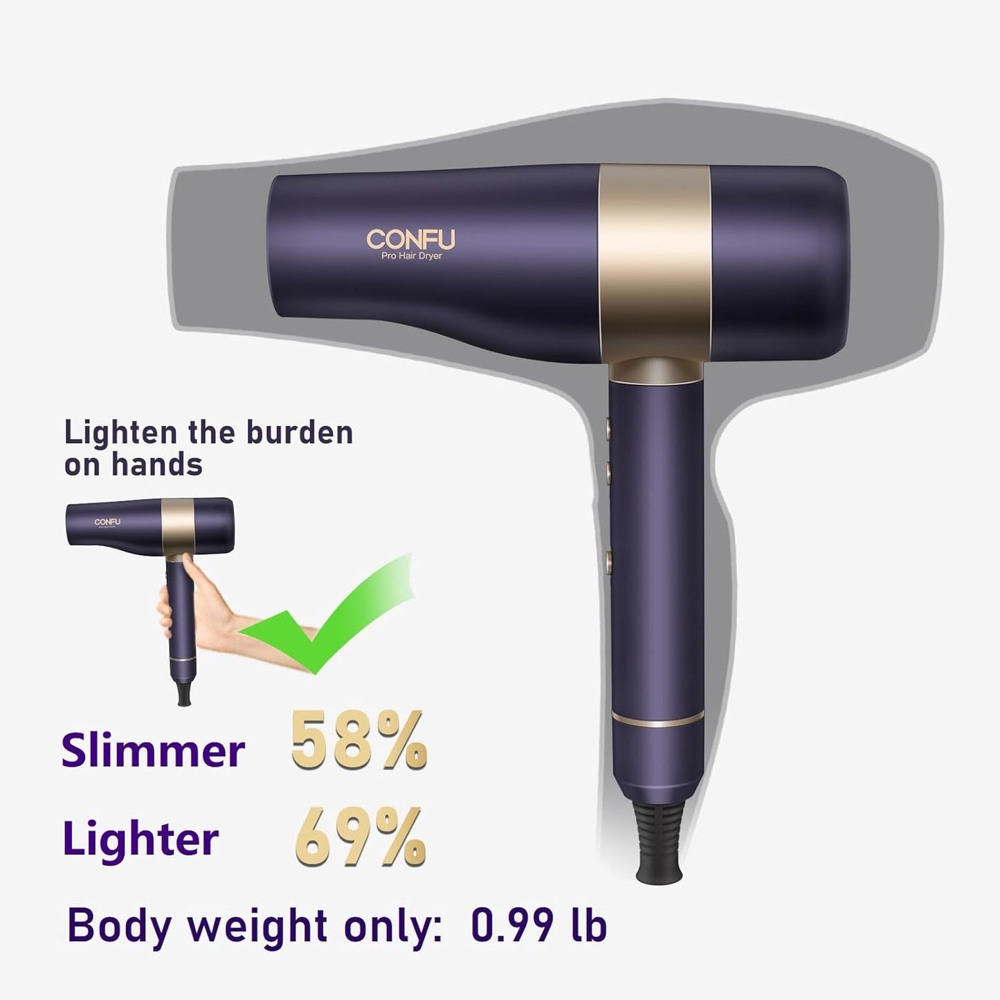 Haardroër, CONFU Blaser met Diffuser Negatiewe Ioniese Haardroër, 110000 RPM Hoë Professionele Haardroër vir Vinnige Droog, Lae Geraas Termobestuur Haardroër