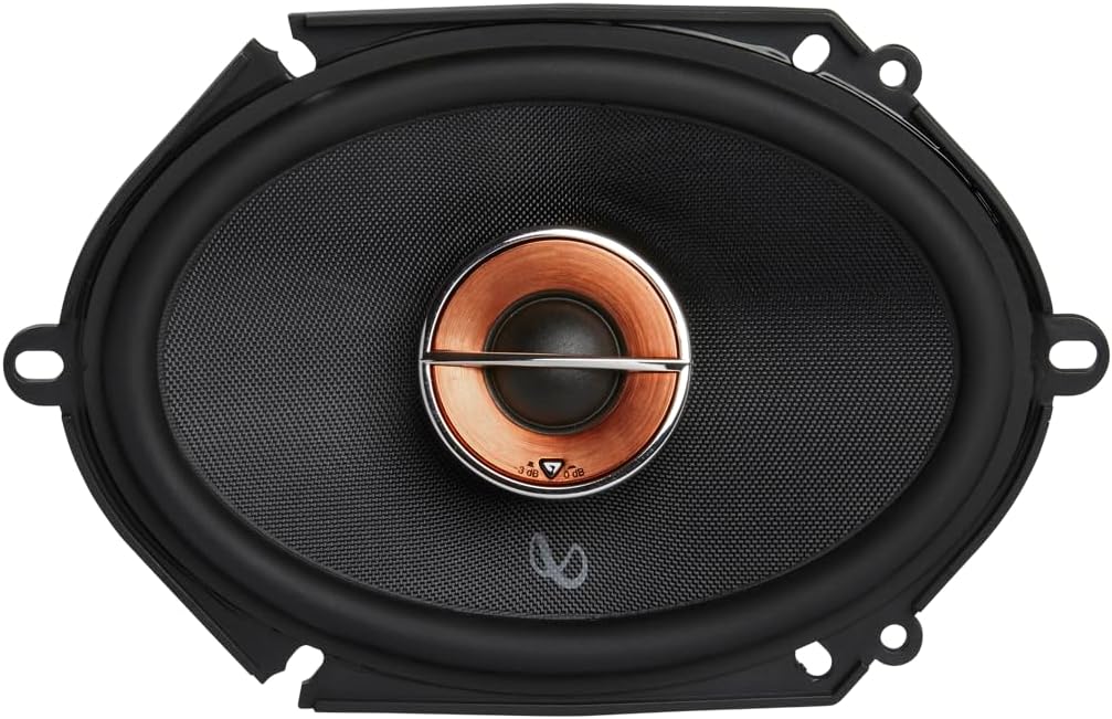 Infinity KAPPA Series 6x8 Inches (147mm x 205mm) 2-Way Car Speaker - (Pair)