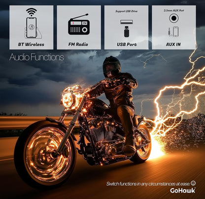 Motorcycle Bluetooth Speakers 4-Speaker Waterproof Audio System
4.25 Inch Full-range Speakers, 1600W Peak Power, Bluetooth/USB/AUX/FM Radio, Subwoofer Output, Fits 7/8-1.25 inch handlebars