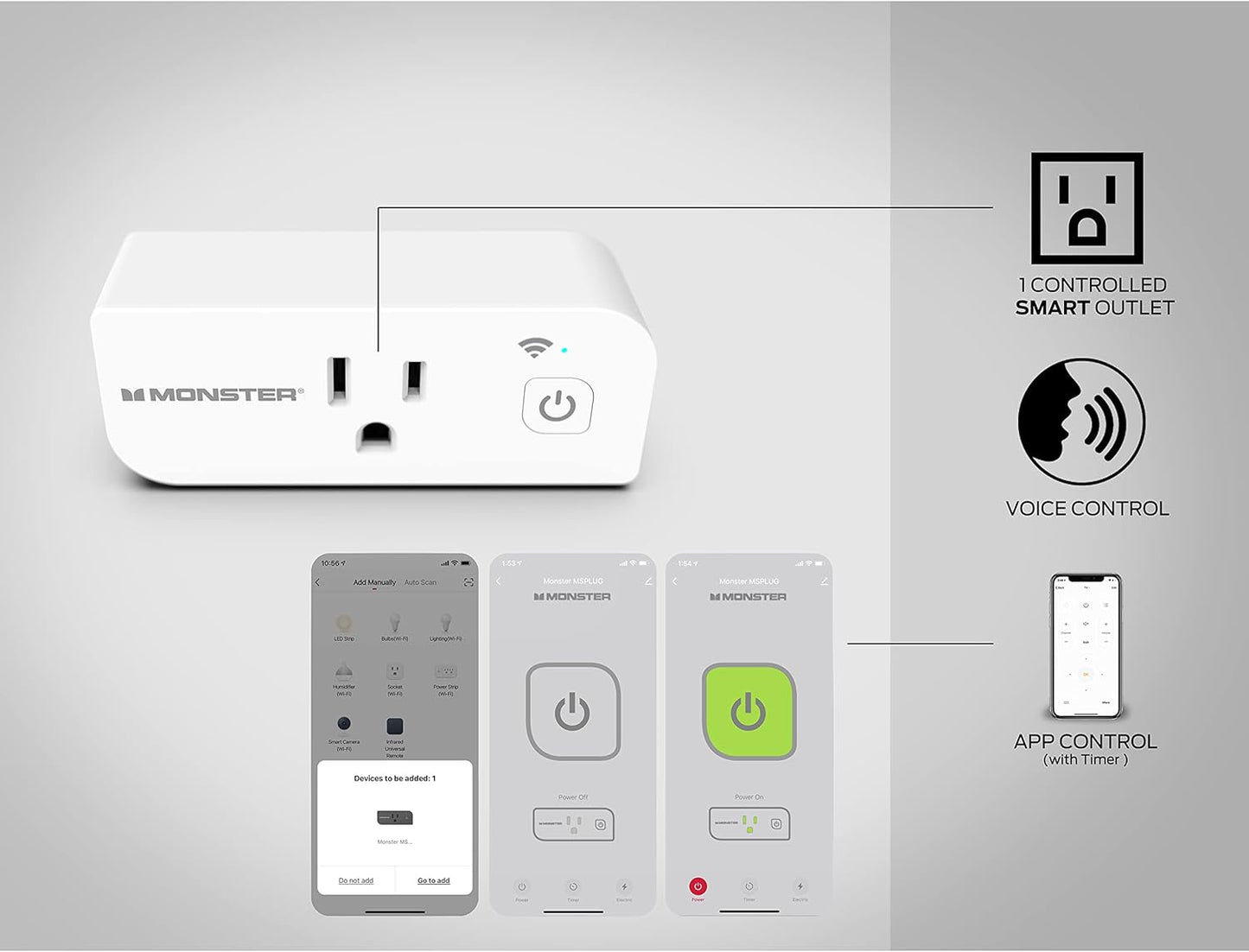 Monster Smart Power Outlet WiFi Control for Indoor Use with Monster App - Voice Control with Amazon Alexa and Google Assistant - 1 Outlet White