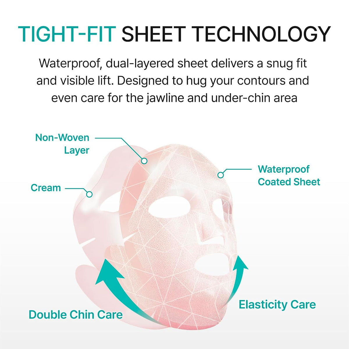 REJURAN Perfect V Tighter Dual-Sheet Mask, c-PDRN® Lifting, 4 Count