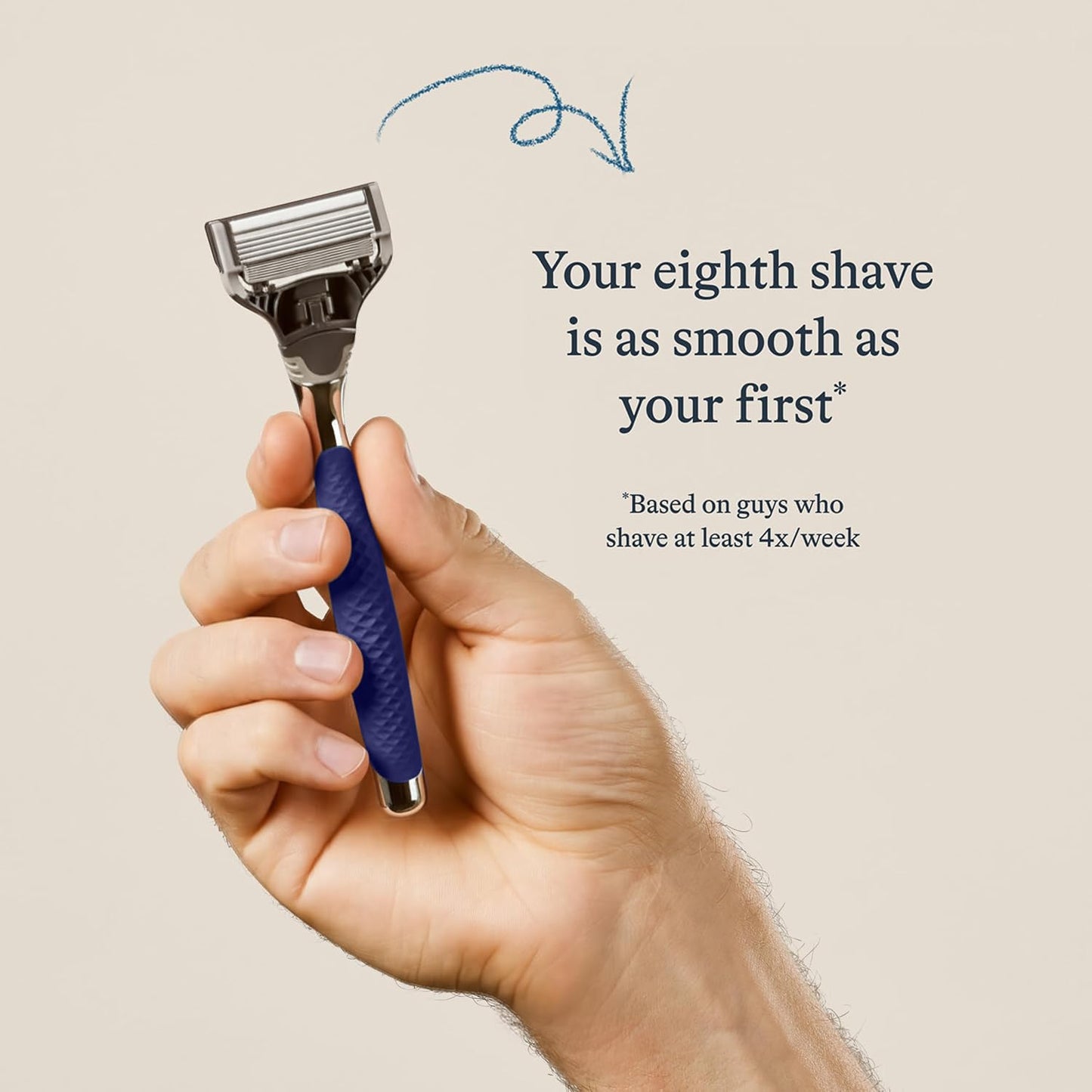 Winston Chrome Razor Handle - (German-Engineered Blades with Lubricating Strip and Precision Trimmer)