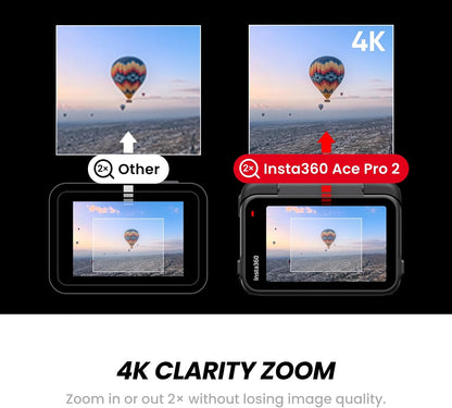 Insta360 Ace Pro 2 Starter Bundle - 8K Waterproof Action Camera Co-Engineered with Leica, 1/1.3" Sensor, Dual AI Chips, Superior Low-Light, 2.5" Flip Screen for Vlogging, Travel & Sports
