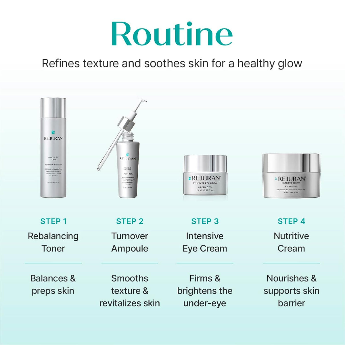 REJURAN Nutritive Cream, c-PDRN® Rich Hydrating Moisturizer 1.69 fl oz