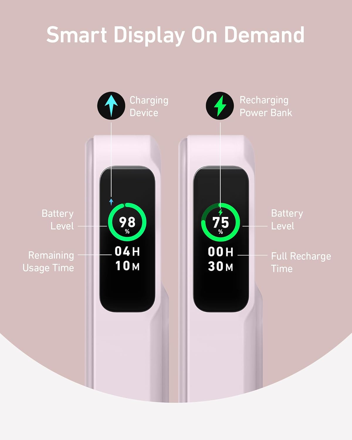 MagGo Power Bank, Qi2 Certified 15W Ultra-Fast MagSafe-Compatible Portable Charger, 10,000mAh Battery Pack with Smart Display and Foldable Stand - Violet