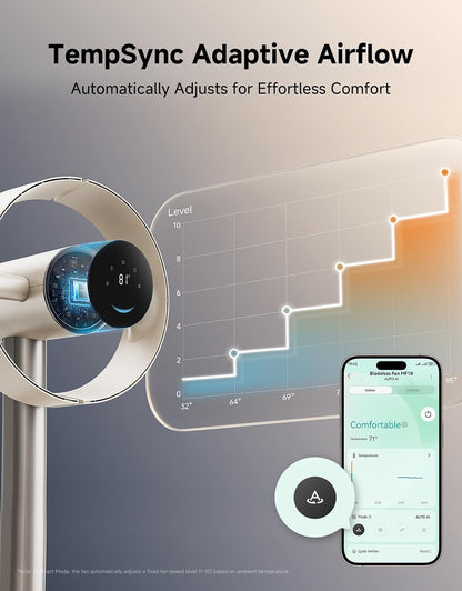 Bladeless Tower Fan MF10 w/ 270° Spatial Airflow Smart Standing Fan Circulation, 59ft/s High Velocity, 10 Speeds 3 Modes, Temperature-Adaptive Airflow - (Beige)