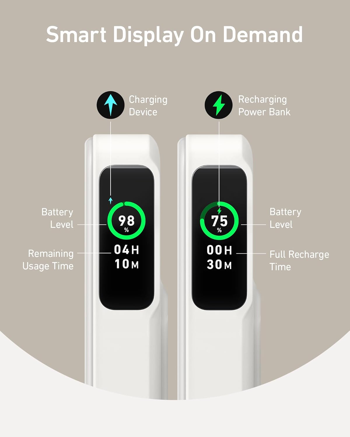 MagGo Power Bank, Qi2 Certified 15W Ultra-Fast MagSafe-Compatible Portable Charger, 10,000mAh Battery Pack with Smart Display and Foldable Stand- White