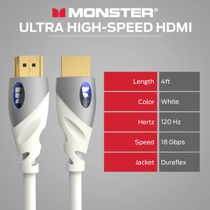NUWE Monster HDMI-kabel 4k Ultra HD met Ethernet - Korrosiebestande 24k Roosegoud-kontakte en V-Grip-verbinding - HDMI-kabel vir PS3 en rekenaarmonitor - 1,8 M