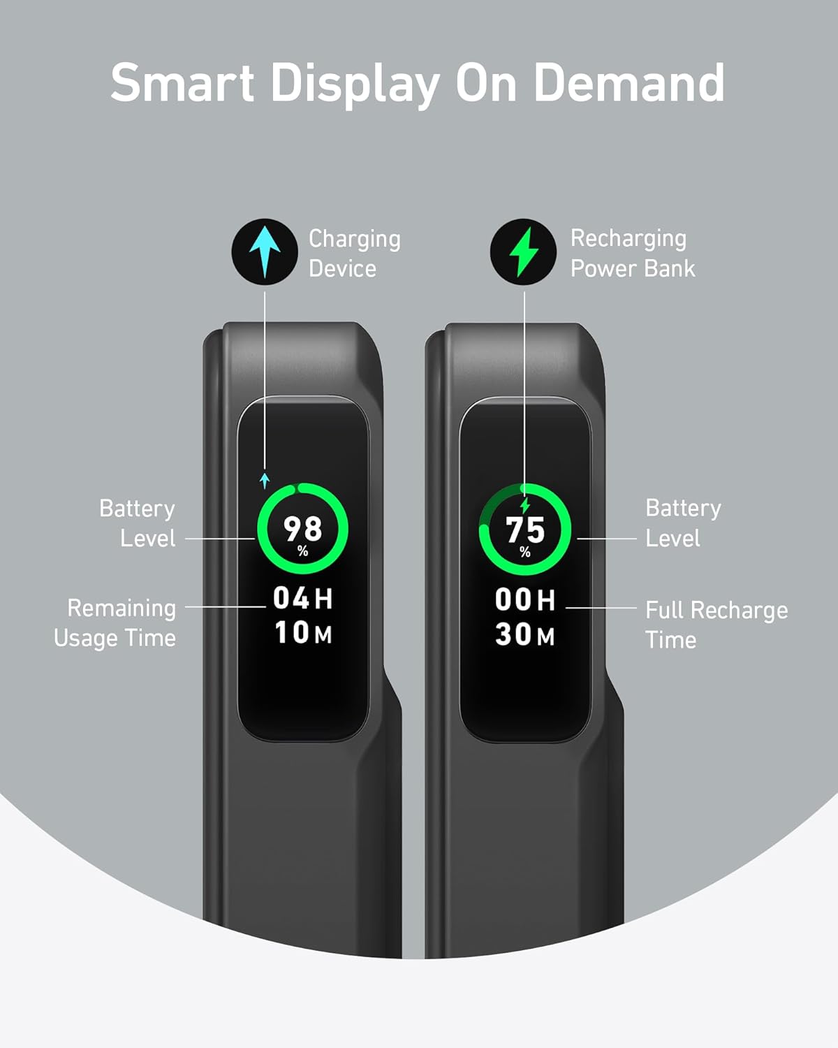 MagGo Power Bank, Qi2 Certified 15W Ultra-Fast MagSafe-Compatible Portable Charger, 10,000mAh Battery Pack with Smart Display and Foldable Stand - Black