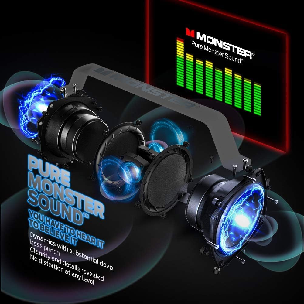 Monster Adventurer Force Bluetooth Speakers, IPX7 Waterproof Bluetooth Speaker 5.0 with Microphone Input, 80W Portable Bluetooth Speakers with 40H Playtime for Indoor and Outdoor Party