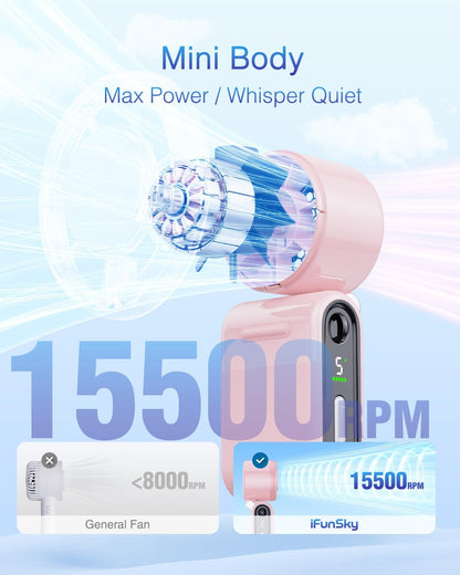 Mini Draagbare Handheld Turbowaaier 5-Spoed Herlaaibaar - Pienk