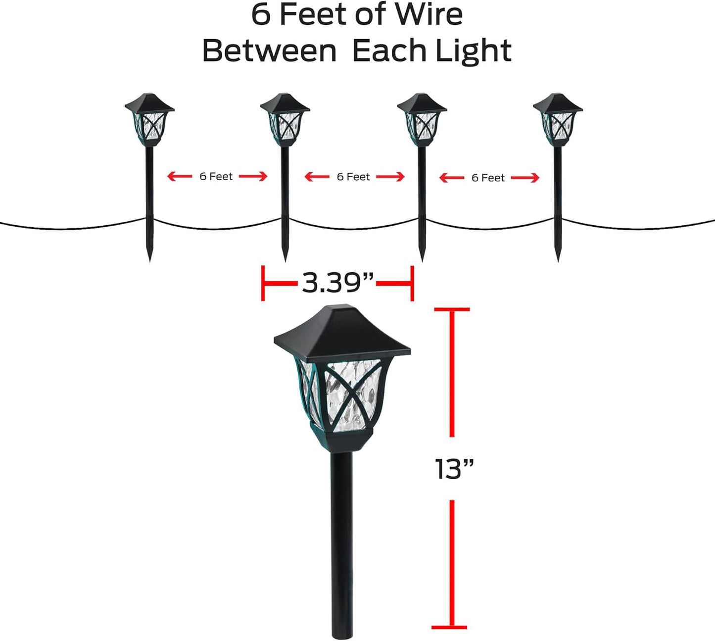 Monster Smart RGB+IC+WW Pathway LED Lights, 4 Individually Controlled Dimmable LEDs, Sound Reactive, IP44 Water & Weather Resistant, Compatible with Alexa, Siri, Google Home, Monster App, Razer Chroma