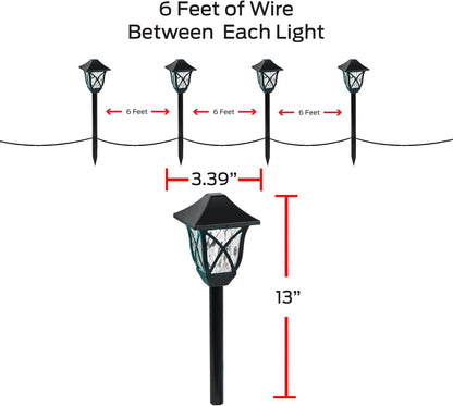Monster Smart RGB+IC+WW Pathway LED Lights, 4 Individually Controlled Dimmable LEDs, Sound Reactive, IP44 Water & Weather Resistant, Compatible with Alexa, Siri, Google Home, Monster App, Razer Chroma