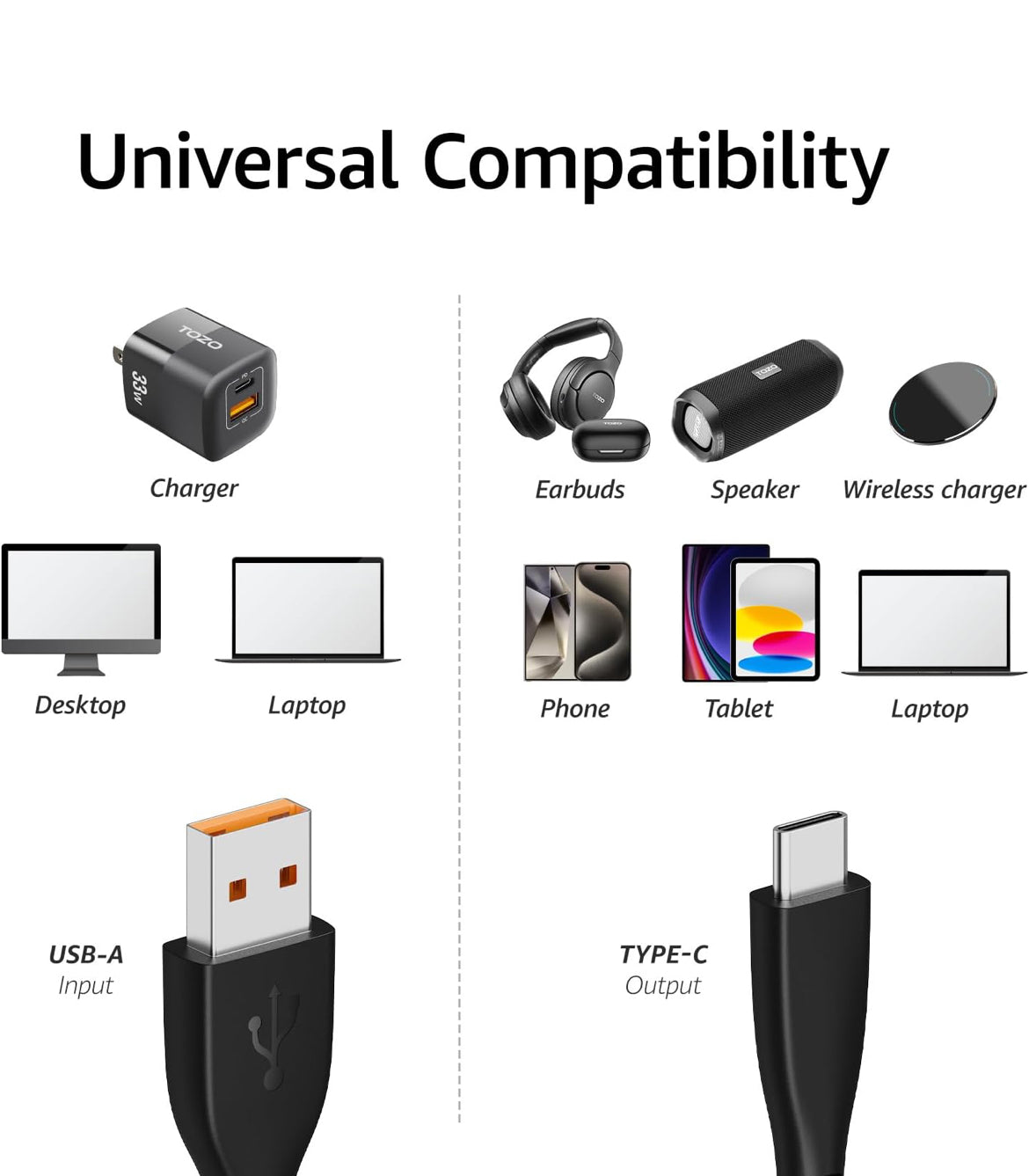 USB-C to USB-A Charging Cable Supports 480Mbps Speed and Type C Fast Charging Data Cable