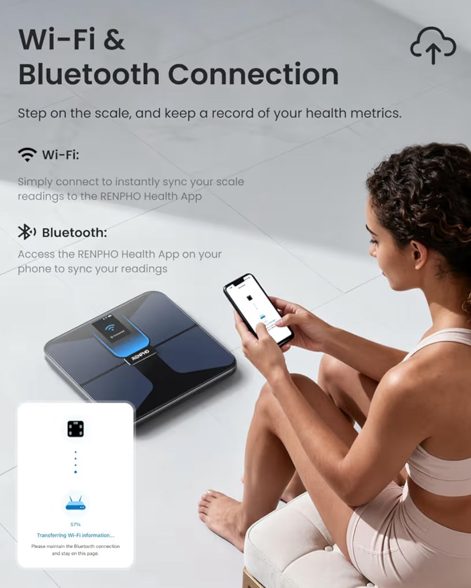 Smart Scale for Body Weight, Wi-Fi & Bluetooth Body Composition Scale, Rechargeable