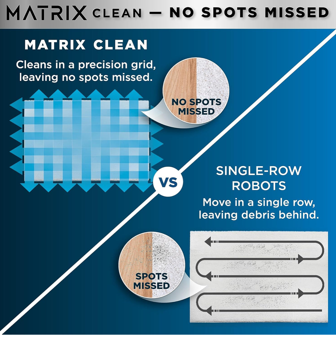 Shark Matrix Plus 2in1 Robot Vacuum & Mop with Sonic Mopping, Matrix Clean - WIFI