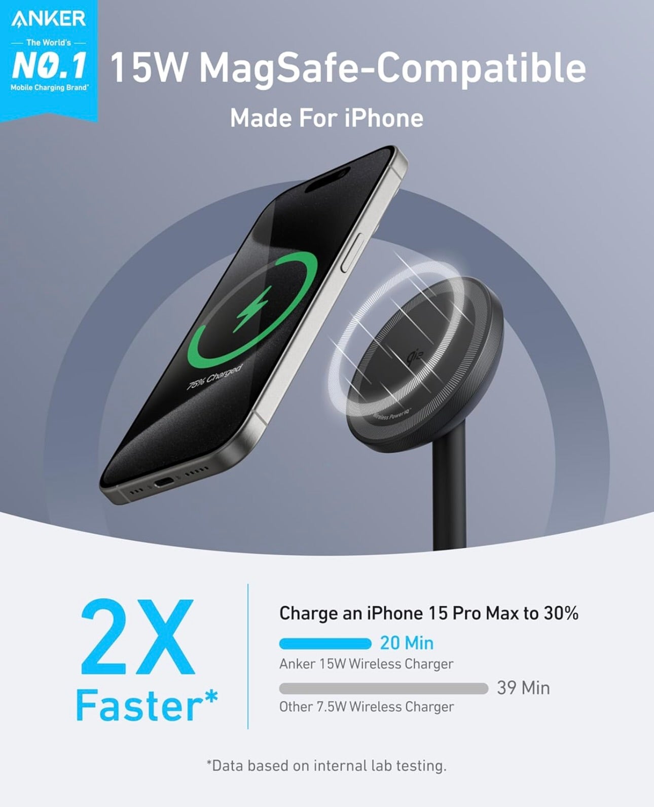 Anker MagGo iPhone 16 MagSafe-Compatible Wireless Charger Stand (No AC Adapter)