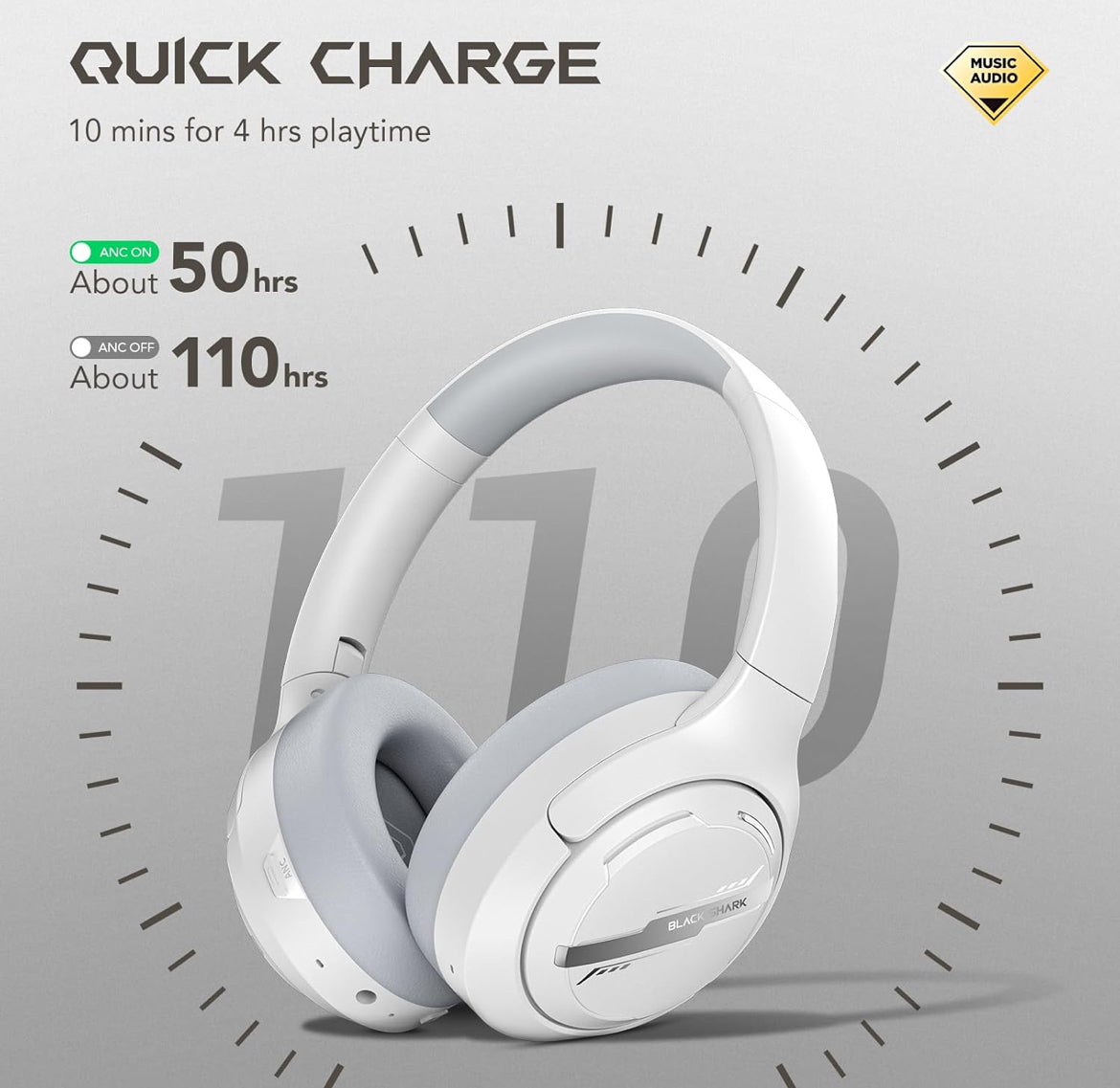 Black Shark JoyBuds Max Active Noise Cancelling Headphones Wireless Over Ear (White)