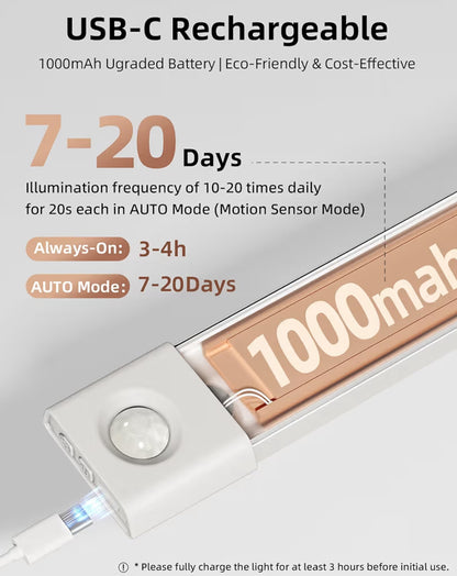 3 Pack 7” Motion Sensor Light Indoor, Wireless Under Lighting, 30 LED Rechargeable Lights, Dimmable, 3 Color Temperatures